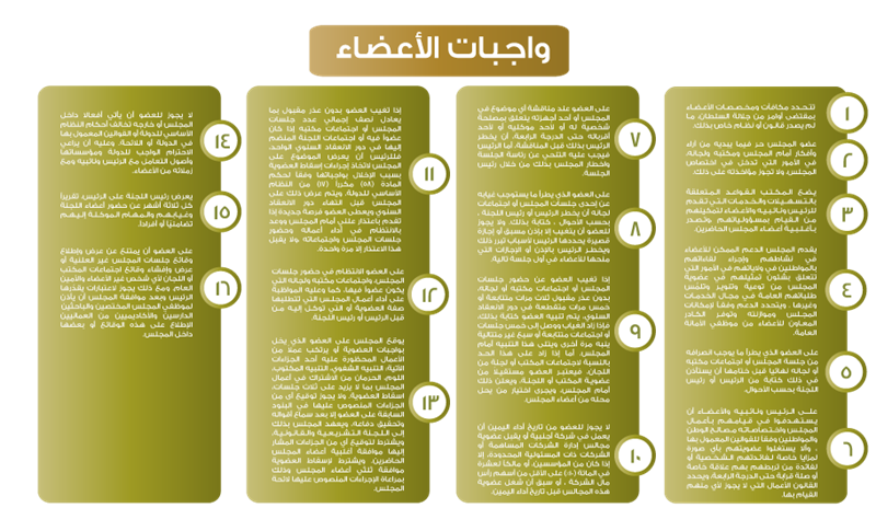 واجبات الأعضاء