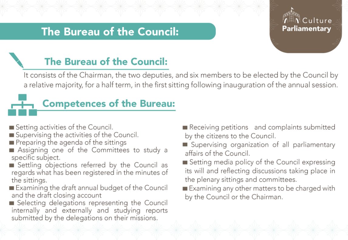 The Bureau of the council 