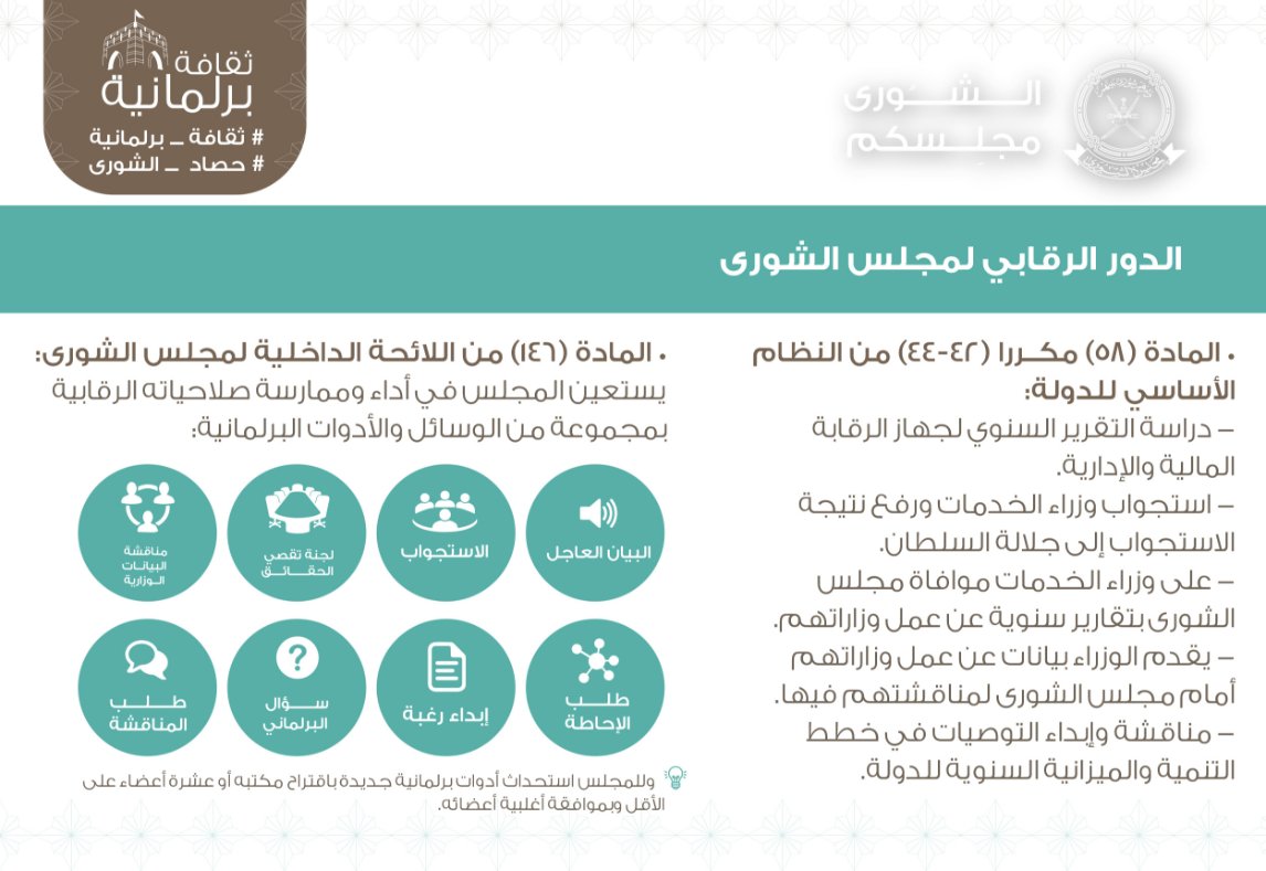 الدور الرقابي لمجلس الشورى 