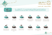 جلسات مجلس الشورى 