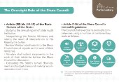 The Oversight Role of the Shura council