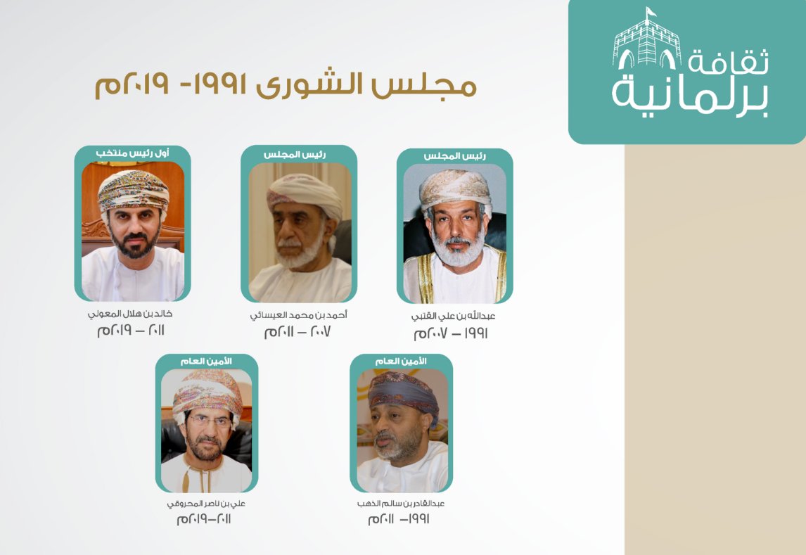 الرؤساء والأمناء العامين لمجلس الشورى منذ 1991م