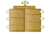آلية اخذ الرأي وإعلان قرارات المجلس