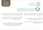 اختيار رؤساء ونواب رؤساء اللجان الدائمة بمجلس الشورى