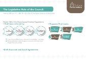 The legislative role of the council