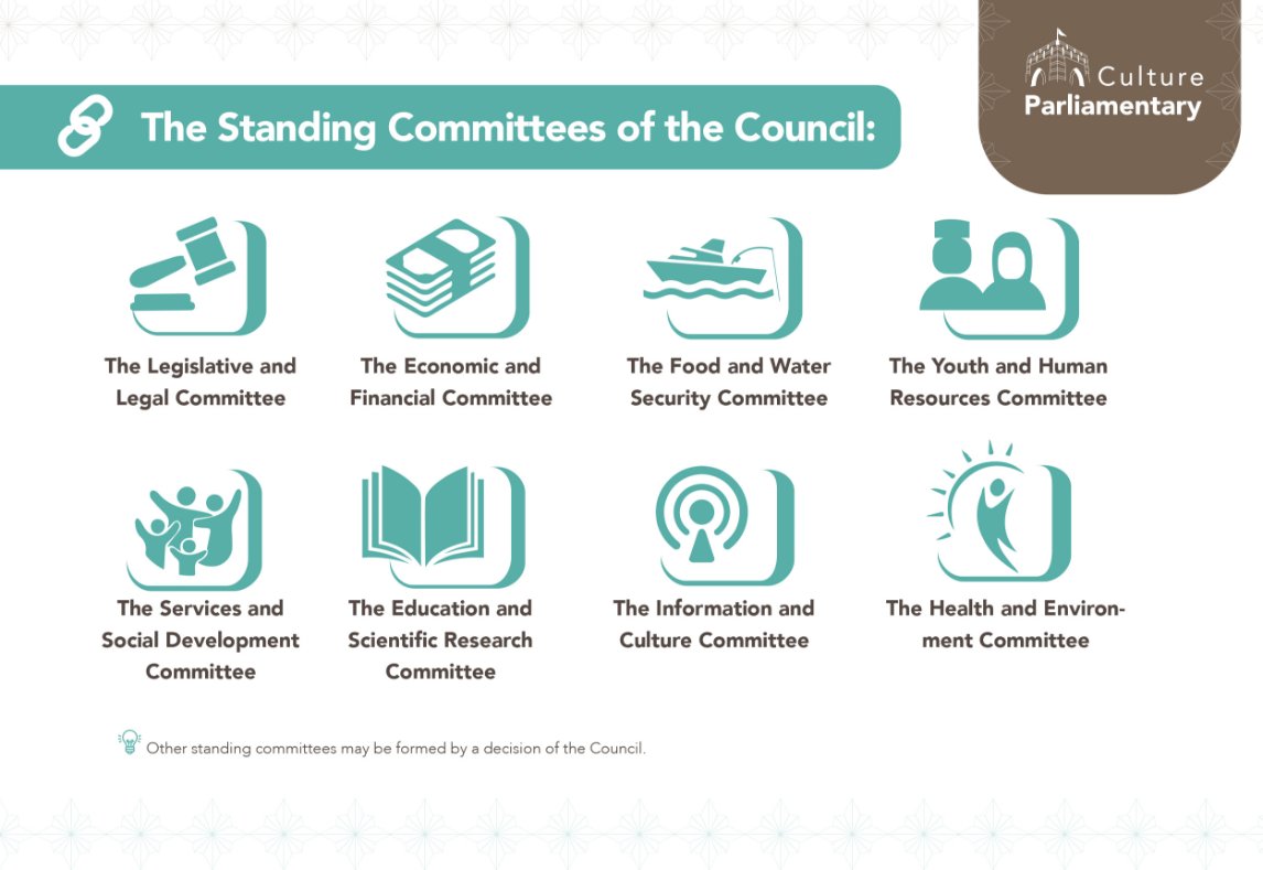 The standing committees of the council