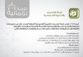 اختصاصات لجنة الخدمات والتنمية الاجتماعية