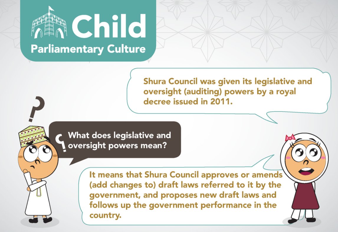 What is the role of the Shura Council?